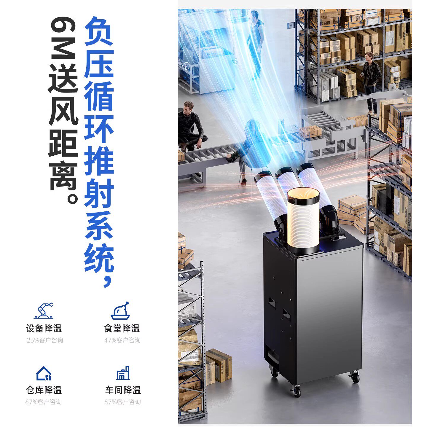 산업용 작업장 이동식 에어컨 압축기 냉동 주방 냉방 에 - Commercial Kitchen Air Conditioner 리뷰 및 가격