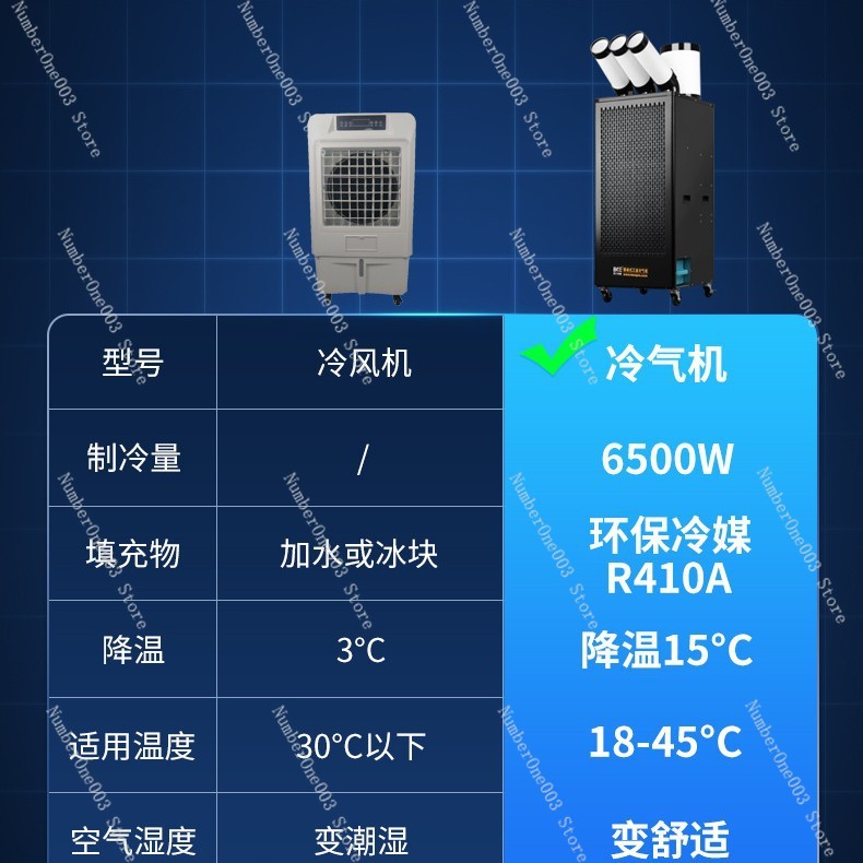 산업용 상업용 에어쿨러 현장 냉방 이동식 에어컨 (워크 - Commercial Kitchen Air Conditioner 리뷰 및 가격