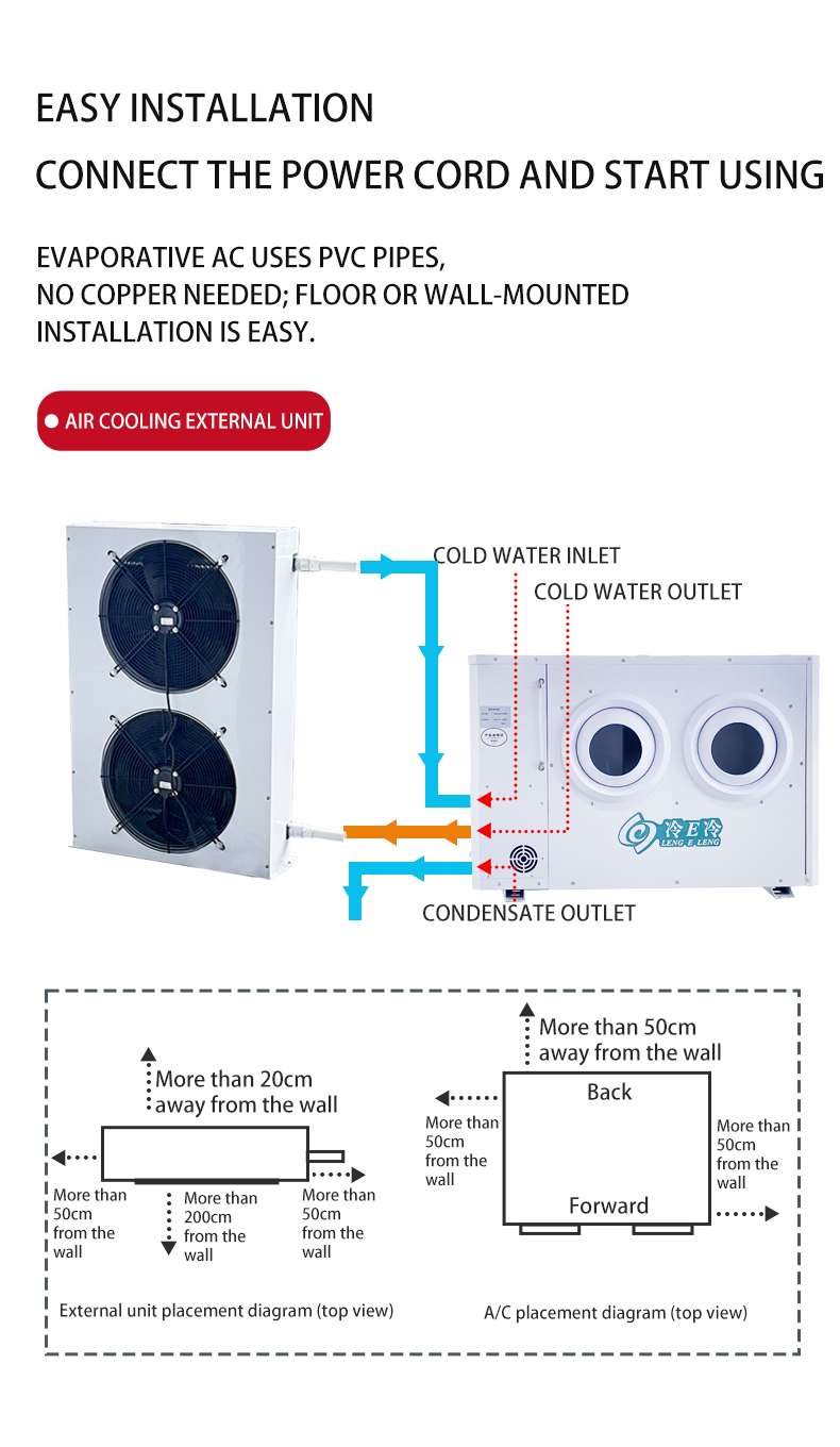 펭치앙 5HP 상업용 주방 에어컨 헤비듀티 냉방 시스템 - Commercial Kitchen Air Conditioner 리뷰 및 가격