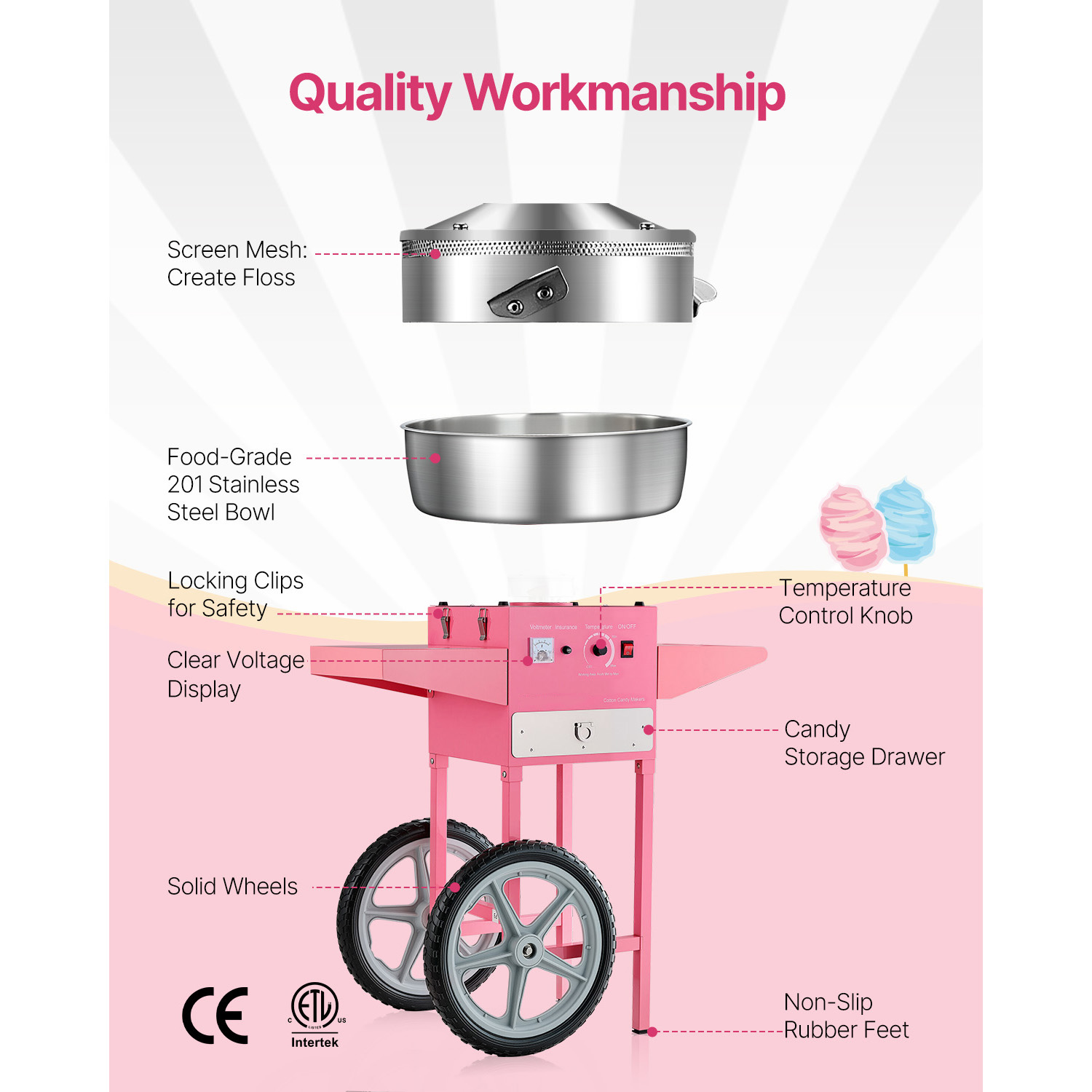 SucceBuy 전기 솜사탕 기계(카트 포함) 상업용  - Candy Floss Machine Commercial 리뷰 및 가격