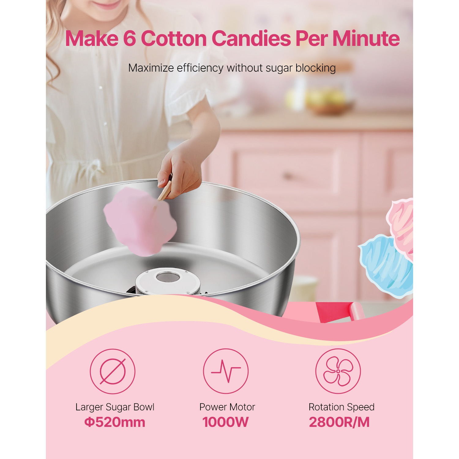 SucceBuy 전기 솜사탕 기계(카트 포함) 상업용  - Candy Floss Machine Commercial 리뷰 및 가격